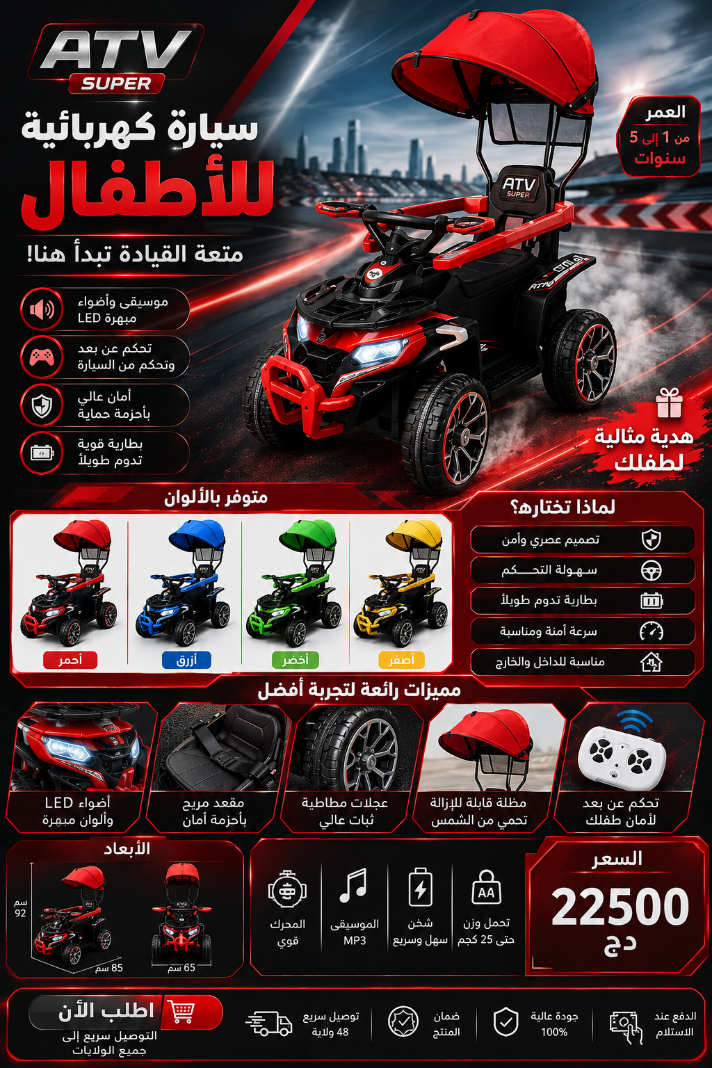 mini car electrique super 2026