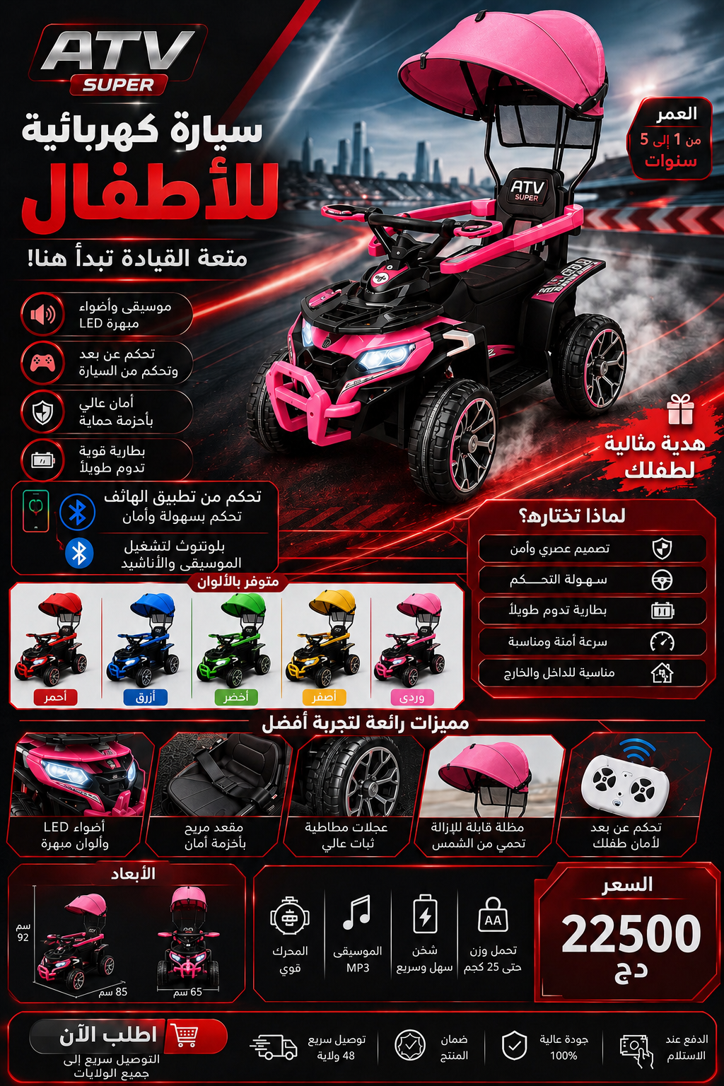 mini car electrique super 2026